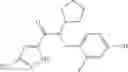 Fig. 158 - PKM2 modulators and methods for their use