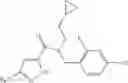 Fig. 166 - PKM2 modulators and methods for their use
