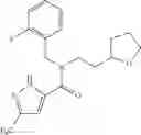 Fig. 72 - PKM2 modulators and methods for their use