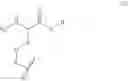 Fig. 09 - Tricyclic prodrugs