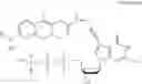 Fig. 81 - Coumarin-based compounds and related methods
