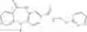 Fig. 583 - Hepatitis B core protein allosteric modulators