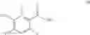 Fig. 82 - Hepatitis B core protein allosteric modulators