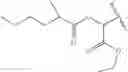 Fig. 167 - Prodrugs of NH-acidic compounds