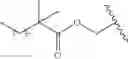 Fig. 40 - Prodrugs of NH-acidic compounds