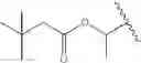 Fig. 77 - Prodrugs of NH-acidic compounds