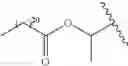 Fig. 89 - Prodrugs of NH-acidic compounds