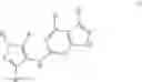 Fig. 02 - Compounds as LRRK2 kinase inhibitors