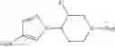 Fig. 131 - Compounds as LRRK2 kinase inhibitors