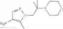 Fig. 166 - Compounds as LRRK2 kinase inhibitors