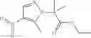 Fig. 201 - Compounds as LRRK2 kinase inhibitors