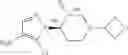 Fig. 239 - Compounds as LRRK2 kinase inhibitors