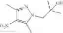 Fig. 40 - Compounds as LRRK2 kinase inhibitors