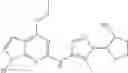 Fig. 76 - Compounds as LRRK2 kinase inhibitors