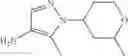 Fig. 79 - Compounds as LRRK2 kinase inhibitors