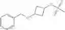 Fig. 87 - Compounds as LRRK2 kinase inhibitors
