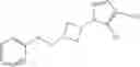 Fig. 89 - Compounds as LRRK2 kinase inhibitors