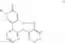 Fig. 04 - Bromodomain inhibitors