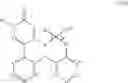 Fig. 06 - Bromodomain inhibitors