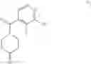 Fig. 05 - Processes and intermediates for making a JAK inhibitor