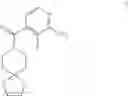 Fig. 07 - Processes and intermediates for making a JAK inhibitor