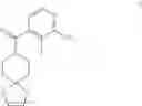 Fig. 08 - Processes and intermediates for making a JAK inhibitor