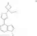 Fig. 13 - Processes and intermediates for making a JAK inhibitor
