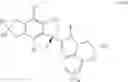 Fig. 40 - Substituted tricyclics and method of use