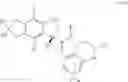 Fig. 41 - Substituted tricyclics and method of use