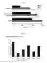 Fig. 02 - Zirconium-89 oxine complex as a cell labeling agent for positron emission tomography