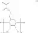Fig. 12 - ACRYLAMIDE-BASED CONDUCTIVE COMPOUNDS, AND METHODS OF PREPARATION AND USES THEREOF