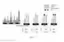 Fig. 04 - Partially Neutral Single-Stranded Oligonucleotide