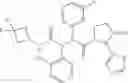 Fig. 89 - Therapeutically active compositions and their methods of use
