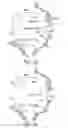 Fig. 02 - CHEMOKINE BINDING POLYPEPTIDES FOR TREATING AUTOIMMUNITY, AND INFLAMMATION