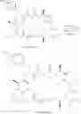 Fig. 412 - Cyclic peptide analogs and conjugates thereof