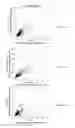 Fig. 08 - Cobalamin acquisition protein and use thereof