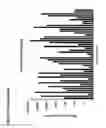 Fig. 06 - Claudin-6-specific immunoreceptors and T cell epitopes