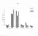 Fig. 06 - Polypeptide compositions with type VII collagen fibronectin type III-like repeats and treatment methods for wound closure and healing