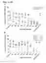 Fig. 05 - Compositions and methods for preparing a subject for organ or non-organ implantation