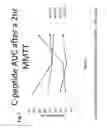 Fig. 09 - Compositions and methods for preparing a subject for organ or non-organ implantation
