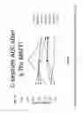 Fig. 14 - Compositions and methods for preparing a subject for organ or non-organ implantation