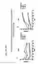 Fig. 17 - Compositions and methods for preparing a subject for organ or non-organ implantation