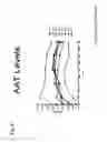 Fig. 19 - Compositions and methods for preparing a subject for organ or non-organ implantation