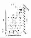Fig. 25 - Compositions and methods for preparing a subject for organ or non-organ implantation