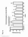 Fig. 30 - Compositions and methods for preparing a subject for organ or non-organ implantation