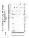 Fig. 33 - Compositions and methods for preparing a subject for organ or non-organ implantation