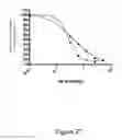 Fig. 45 - Antibodies specific for hyperphosphorylated tau and methods of use thereof