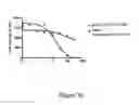 Fig. 48 - Antibodies specific for hyperphosphorylated tau and methods of use thereof