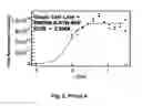 Fig. 03 - Agents, uses and methods for the treatment of synucleinopathy