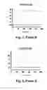 Fig. 04 - Agents, uses and methods for the treatment of synucleinopathy